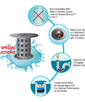 Diagram showing installation instructions for Chrome Tub Drain Hair Catcher 2 Pack For 1.5 To 1.75 Inch Tub And Shower Drains
