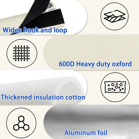 Heavy Duty 3 Layer Pipe Insulation Cover For Outdoor AC Lines materials with anti aging shield focus.