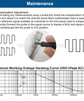 Image of adjustment process for 100MHz Oscilloscope Probe Kit With BNC Clip Probes Attenuation Adjustable 1x Or 10x.
