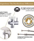 Components of Handheld Bidet Sprayer Kit For Toilet And Cloth Diaper Sprayer Set, Stainless Steel, Easy To Install, No More Toilet Paper