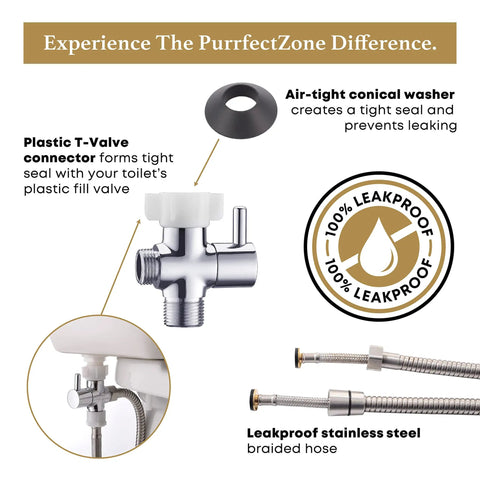 Components of Handheld Bidet Sprayer Kit For Toilet And Cloth Diaper Sprayer Set, Stainless Steel, Easy To Install, No More Toilet Paper
