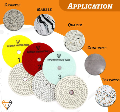 Pro Grade 3 Step Diamond Polishing Pads For Wet Or Dry Use 4 Inch White Resin Hook And Loop Backing 3 Pads shown with application surfaces like granite, marble, quartz, concrete, and terrazzo