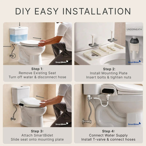 DIY installation guide for Slick Smart Bidet Toilet Seat With Heated Seat And Warm Water Spray Plus Air Dryer Remote Control. Steps demonstrated.