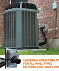Tough As Nails Hvac Wall Penetration Cover And 3 Layer Insulated Line Set Sleeve Kit for AC in front of brick wall.