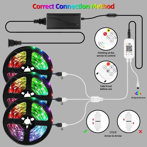 Wiring setup for 66 Foot RGB LED Strip Lights Kit With Music Sync App Control Remote 16 Million Colors 28 Dynamic Modes