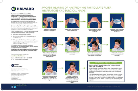 Instruction guide for wearing N95 Particulate Respirator Mask With Headband, Fluidshield Design, showing step-by-step fitting process.