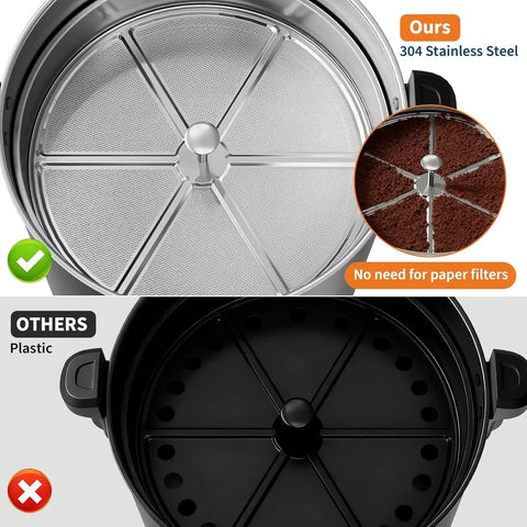 Comparison of Heavy Duty Stainless Steel Coffee Urn Holds 120 Cups Keeps Your Crew Piping Hot With Double Wall Insulation and plastic filter.