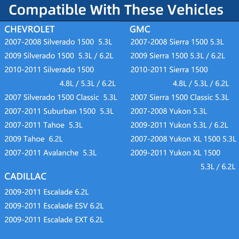 Compatibility chart for Gas Cap For Chevy Silverado Suburban Tahoe Avalanche Escalade Sierra Yukon XL 1500 E85 Compatible Fuel Filler Cap GT295 20915990 Replacement Easy Install Durable Tested For Leak Free Performance with vehicle models and years listed.