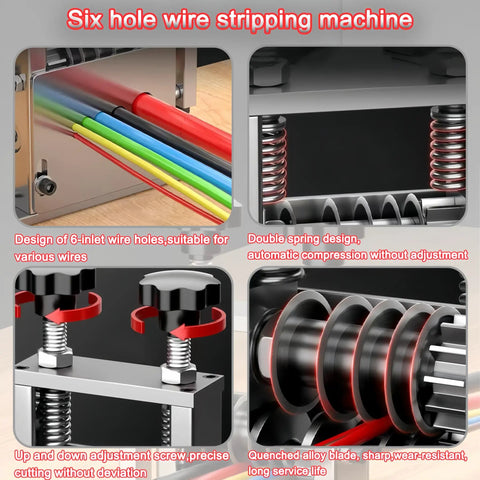 Drill Powered Wire Stripper Tool With Hand Crank 6 Channel System And 5 Carbide Blades showing six inlet holes and springs