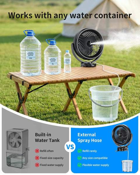 Eight Inch Portable Misting Fan With Secure Clip Mount Heavy Duty Battery Operated Cooling Setup next to water bottles and bucket.