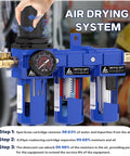 Three Eighths Inch NPT Three Stage Air Drying System With Air Regulator And Coalescing Filter 5 Micron And 0.01 Micron