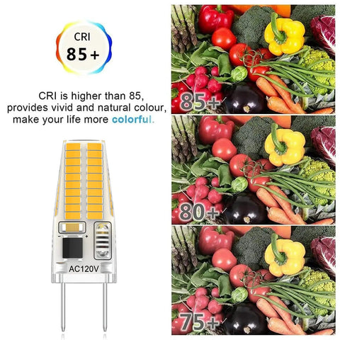 Ultra Efficient LED Bulbs Replacing 20W-25W Halogen, Dimmable Bi-Pin T4 Base, Warm White 3000K, 120V, CRI comparison