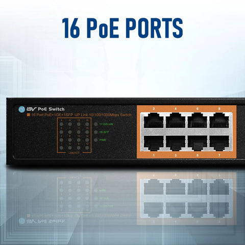 Front view of High Power PoE Plus 16 Port Switch With 120W Budget, 1 Gigabit Uplink And 1 SFP Uplink, 19 Inch Rackmount Desktop Design