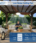 Walnut 42 Inch Outdoor Ceiling Fan With Lights Waterproof Remote App Control in patio under pergola with seating and plants