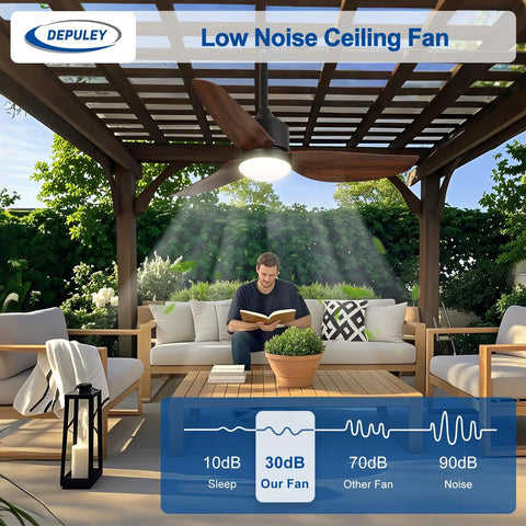 Walnut 42 Inch Outdoor Ceiling Fan With Lights Waterproof Remote App Control in patio under pergola with seating and plants