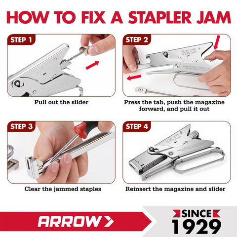 Diagram showing steps to fix a jam in a Heavy Duty Handheld Plier Stapler For Crafts Office And Insulation Accepts One Quarter Inch And Five Sixteenth Inch Staples Built Tough For Paper Bags Cardboard And More With Easy Grip Handle.