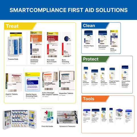 SmartCompliance first aid catalog page showing assorted workplace medical supplies and kits