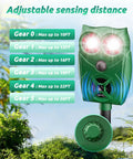 Solar Ultrasonic Animal Repellent With Motion Sensor And LED Lights, Waterproof Yard Deterrent, adjustable sensing distance up to 26FT