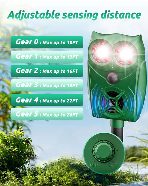 Solar Ultrasonic Animal Repellent With Motion Sensor And LED Lights, Waterproof Yard Deterrent, adjustable sensing distance up to 26FT
