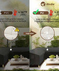 Comparison of PVC and PU covers showing temperature resistance for Outdoor L Shaped Sectional Sofa Cover Fits 82x82 to 85x85 Inches