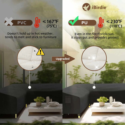 Comparison of PVC and PU covers showing temperature resistance for Outdoor L Shaped Sectional Sofa Cover Fits 82x82 to 85x85 Inches