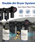 3/8 NPT Air Drying System with dual regulator, metal bracket, and 5 micron filter cartridges for dry oil free air up to 150 psi
