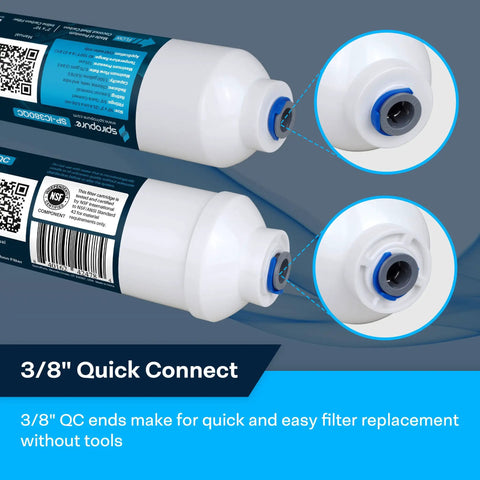 NSF Certified Coconut Shell Carbon Inline Water Filter With 3/8 Inch Quick Connect Fittings, showing quick connect ends for easy installation.