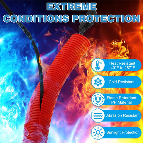 Split Wire Loom Tubing Pro Grade 1/2 Inch ID, 10 Feet Length, showcasing heat and cold resistance -40F to 257F.
