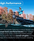 Fisherman on boat using MKP-33 Weedless Wedge 2 Trolling Motor Propeller For Four Inch Diameter Minn Kota Motors