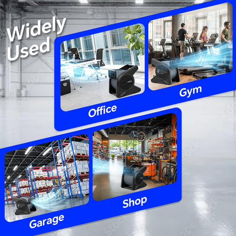 High Velocity 15 Inch Floor Fan With 375 CFM Air Mover in office, gym, garage, and shop environments