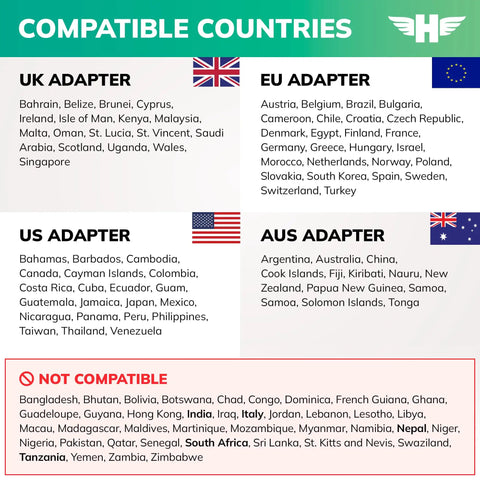 List of countries compatible with Universal Travel Adapter With 2 USB Ports For US Europe UK Ireland Australia And 100 Countries