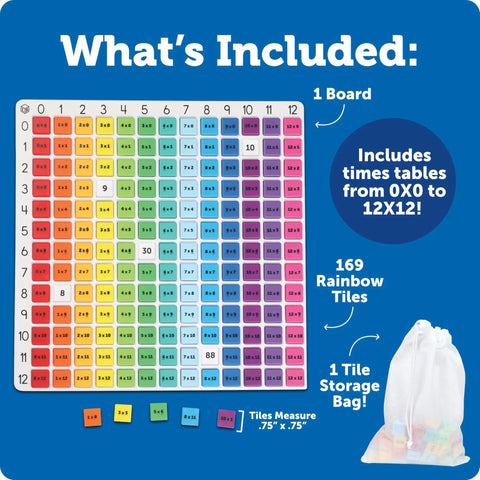 Rainbow Multiplication Board For Kids Hands On Times Tables Chart with 169 tiles and storage bag displayed on blue background