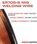 ER70S-6 MIG Welding Wire.035 Inch, 33 Lb Spool, All Position Gas Welding details with copper-coated wires