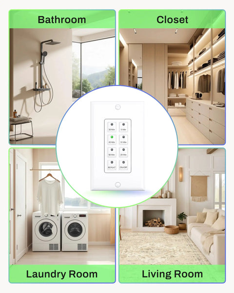 Digital Countdown Timer for Lights and Fans in bathroom, closet, laundry, and living room. Countdown Digital Wall Timer Switch For Exhaust Fans And Lights, Six Preset Options From 5 To 60 Minutes, One Touch Control, Indoor Bathroom Fan Light Timer With Neutral Required And Wall Plate Included, ETL Listed, center.