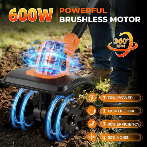 Cordless Electric Tiller Cultivator With 21V Battery showcasing 600W brushless motor in garden soil, 360RPM power and efficiency features.