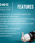 Little Giant 3-MD-SC non-submersible magnetic drive chemical pump, front view, 115V, 1/12 HP, 750 GPH, black/white