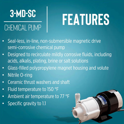 Little Giant 3-MD-SC non-submersible magnetic drive chemical pump, front view, 115V, 1/12 HP, 750 GPH, black/white