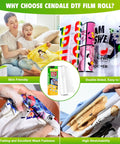 Collage showcasing DTF Transfer Film Roll 13 By 65.6 Feet Premium A3 Plus Double Sided Matte Clear Pre Treat PET Heat Transfer Paper