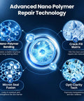 Hassle Free Windshield Chip And Crack Repair Kit Featuring Thick Uv Cure Resin For Bullseye Star And Straight Damage simple graphics of nano-polymer repair technology.