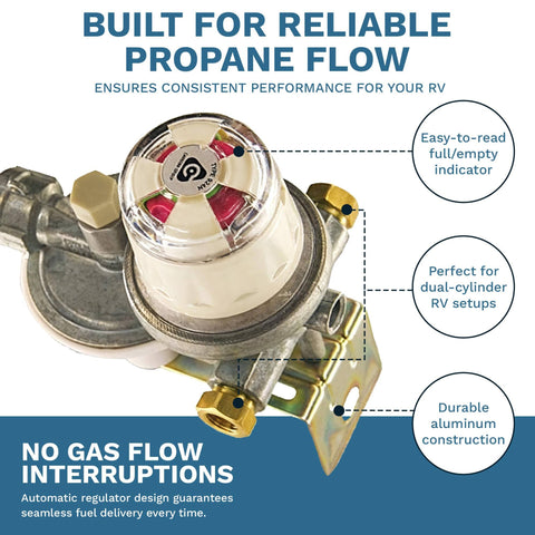 Auto Changeover RV Propane Regulator with Dual Cylinder System shown with easy-read indicator and durable construction