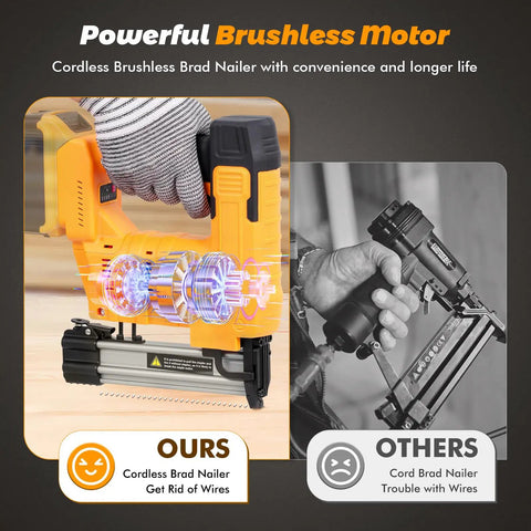 Cordless 18GA Brad Nailer And Electric Staple Gun Two In One Wire Free Nail Tool For Home Repair shown with brushless motor and handle.