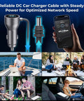 Highway Hero Three In One Car Power Cable For Starlink Mini charging devices in outdoor and vehicle settings with USB ports.