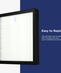 True HEPA H13 Filter Replacement For 1701 And 1702 Air Purifiers 4 Pack Medical Grade Filtration shown with easy replacement feature