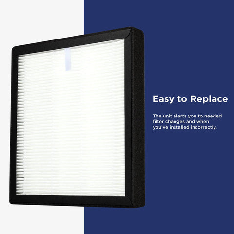 True HEPA H13 Filter Replacement For 1701 And 1702 Air Purifiers 4 Pack Medical Grade Filtration shown with easy replacement feature