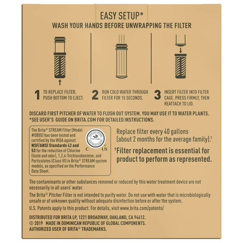 Setup instructions for Stream Pitcher Water Filter System For Pitchers And Dispensers, BPA Free, Reduces Chlorine Taste And Odor By Over 90%