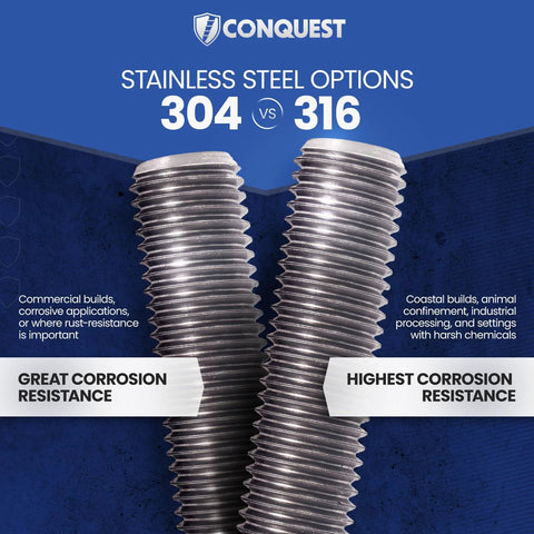 Two stainless steel fully threaded rods side by side against a blue background, metallic silver finish.