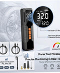 Portable Cordless Tire Inflator With Dual Digital Gauge And 6000 Mah Battery Blasts Clean Air Into Car Bike Ev Tires Fast, showing HD LCD screen and pressure details.