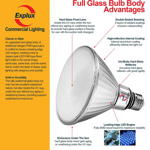 Ultra Bright PAR38 LED Flood Light Bulbs Delivering 3200 Lumens, Dimmable Outdoor Spotlight, Full-Glass Waterproof Build