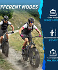 Two adults riding All-Terrain Fat Tire Electric Bike For Adults With 1500W Peak Power 30 MPH on a trail.