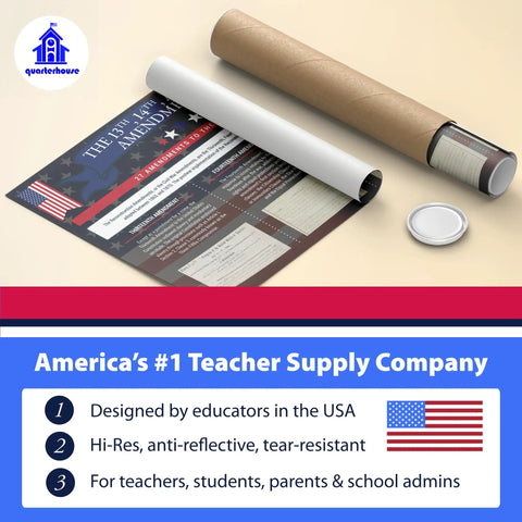 Eight Poster Set Covering 27 Amendments To The US Constitution With Bill Of Rights Included For Classrooms And Teachers, 12 By 18 Inch Posters Made In USA Social Studies Learning Tools shown with packaging